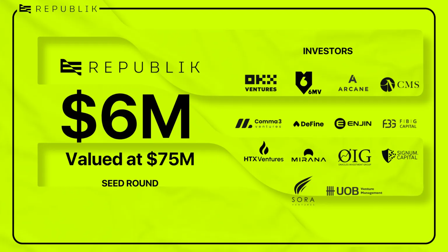 Graphic showing total fundraised seed amount by RepubliK, with list of investors